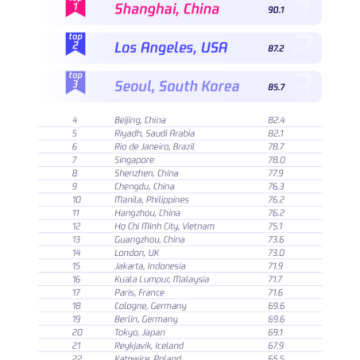 2024 Global Esports Industry Development Report Officially Released